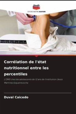 Corrélation de l'état nutritionnel entre les percentiles - Caicedo, Duval