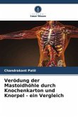 Verödung der Mastoidhöhle durch Knochenkarton und Knorpel - ein Vergleich