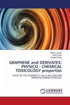 GRAPHENE and DERIVATES: PHYSICO - CHEMICAL TOXICOLOGY properties