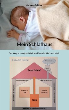 Mein Schlafhaus (eBook, ePUB)