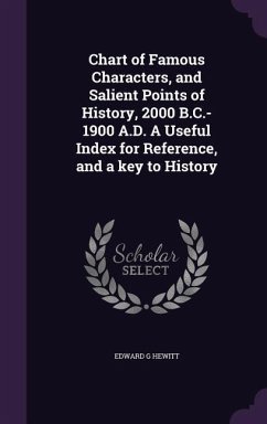 Chart of Famous Characters, and Salient Points of History, 2000 B.C.-1900 A.D. A Useful Index for Reference, and a key to History - Hewitt, Edward G