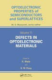 Defects in Optoelectronic Materials (eBook, ePUB)
