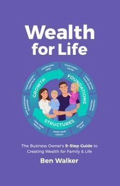 Wealth For Life (eBook, ePUB) - Walker, Ben