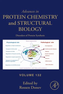 Cover Disorders of Protein Synthesis (eBook, ePUB)