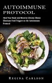 Autoimmune Protocol Autoimmune Protocol