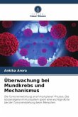 Überwachung bei Mundkrebs und Mechanismus