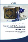 Kronologi Al-Qur'an Menurut Theodor Noldeke dan Sir William Muir
