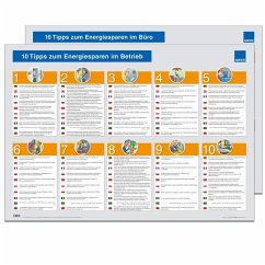 Cover Poster - Energiesparen