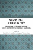What is Legal Education for? (eBook, PDF)