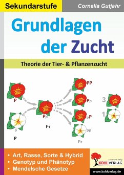 Grundlagen der Zucht - Gutjahr, Cornelia