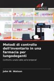 Metodi di controllo dell'inventario in una farmacia per lungodegenti