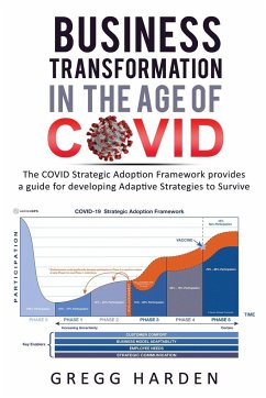 Business Transformation in the Age of COVID - Harden, Gregg