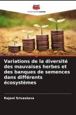 Variations de la diversité des mauvaises herbes et des banques de semences dans différents écosystèmes