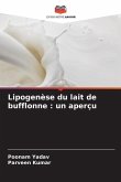 Lipogenèse du lait de bufflonne : un aperçu