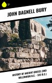History of Ancient Greece (3rd millennium B.C. - 323 B.C.) (eBook, ePUB)