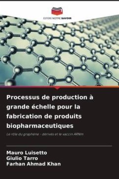 Processus de production à grande échelle pour la fabrication de produits biopharmaceutiques - Luisetto, Mauro;Tarro, Giulio;Khan, Farhan Ahmad