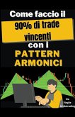 Come Faccio il 90% dei Trade Vincenti con Pattern Armonici