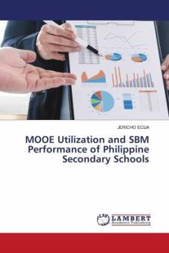 MOOE Utilization and SBM Performance of Philippine Secondary Schools