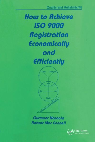 How to Achieve ISO 9000 Registration Economically and Efficiently (eBook, PDF) How to Achieve ISO 9000 Registration Economically and Efficiently (eBook, PDF)