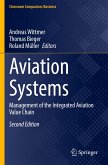 Aviation Systems