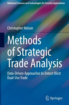 Methods of Strategic Trade Analysis - Nelson, Christopher