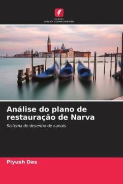Análise do plano de restauração de Narva - Das, Piyush