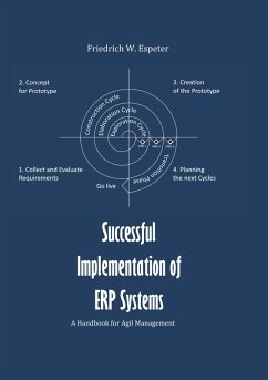 Cover Successful Implementation of ERP System (eBook, ePUB)