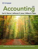 Accounting, Loose-Leaf Version