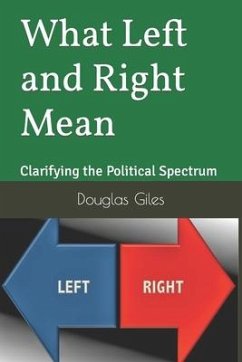 What Left and Right Mean: Clarifying the Political Spectrum - Giles, Douglas