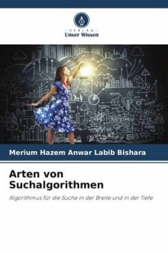 Arten von Suchalgorithmen - Bishara, Merium Hazem Anwar Labib