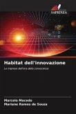 Habitat dell'innovazione