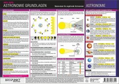 Astronomie Grundlagen - Schulze Media GmbH