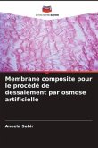 Membrane composite pour le procédé de dessalement par osmose artificielle