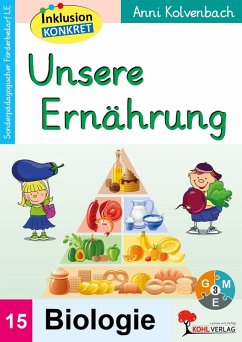 Cover Unsere Ernährung (eBook, PDF)