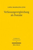 Verfassungsvergleichung als Postulat (eBook, PDF)