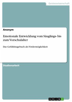 Emotionale Entwicklung vom Säuglings- bis zum Vorschulalter - Anonymous