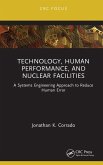 Technology, Human Performance, and Nuclear Facilities (eBook, ePUB)