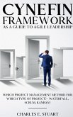 Cynefin-Framework as a Guide to Agile Leadership