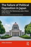 The Failure of Political Opposition in Japan (eBook, PDF)