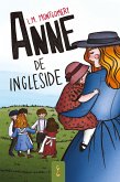 Anne de Ingleside