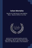 Infant Mortality: Results of a Field Study in New Bedford, Mass.: Based on Births in one Year