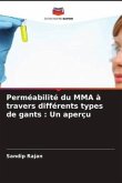 Perméabilité du MMA à travers différents types de gants : Un aperçu