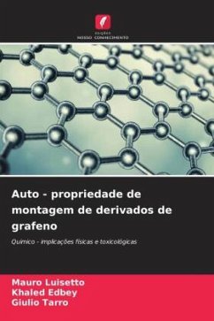 Auto - propriedade de montagem de derivados de grafeno - Luisetto, Mauro;Edbey, Khaled;Tarro, Giulio