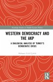 Western Democracy and the AKP