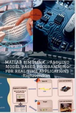 MATLAB SIMULINK - ARDUINO - Raghavendran