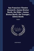 San Francisco Theatre Research: Junius Brutus Booth, the Elder; Junius Brutus Booth, the Younger; Edwin Booth: 1938 4