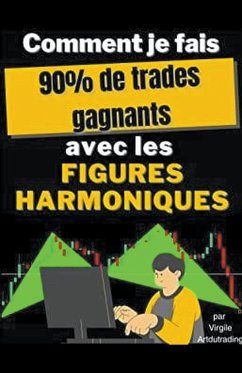 Comment je fais 90% de trades gagnants avec les Figures Harmoniques - Artdutrading, Virgile