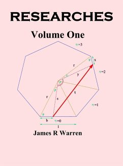 Researches - Warren, James R