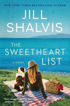 Cover The Sweetheart List