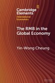 The Rmb in the Global Economy
